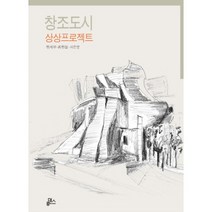 창조도시 상상프로젝트, 루덴스