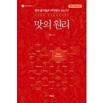 맛의 원리, 최낙언, 예문당