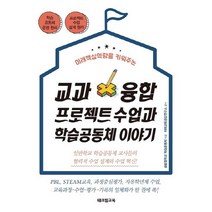 [테크빌교육(즐거운학교)]교과융합 프로젝트 수업과 학습공동체 이야기, 테크빌교육(즐거운학교), 솔밭중학교 학습공동체