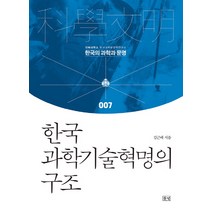 한국 과학기술혁명의 구조, 들녘