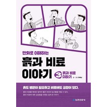 만화로 이해하는 흙과 비료 이야기 3: 흙과 비료 더하기, 농민신문사, 현해남