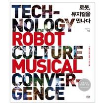 로봇 뮤지컬을 만나다, 휴먼큐브, 지은숙
