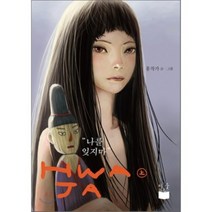 화자 上, 미들하우스