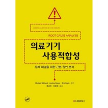 의료기기 사용적합성:문제 해결을 위한 근본 원인 분석, 라임하우스, Michael Wiklund, Andrea Dwyer, Erin Davis
