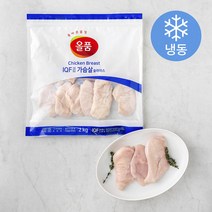 올품 닭가슴살 슬라이스 IQF (냉동), 2kg, 1개