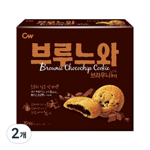 브루느와 10p, 165g, 2개