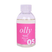 올리 디퓨저 리필, 36 화이트피치, 120ml