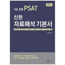 2022 5급 공채 PSAT 신헌 자료해석 기본서, 허밍