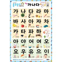 룰루랄라 사운드 벽보 쏙쏙 가나다, 새샘