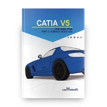 CATIA V5, 위즈덤플