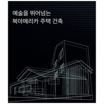 예술을 뛰어넘는 북아메리카 주택 건축, 고려산