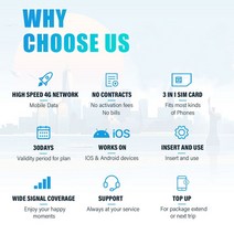 대만 SIM 카드 4G LTE 고속 데이터 무제한 1-15 일 지원, 한개옵션1, 08 eSIM 3Day 6GB