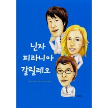 닌자 피라니아 갈릴레오, 동산사