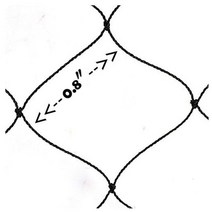 울타리펜스 담장 철제 휀스 비가림막 테라스 안티 버드 캐처 그물 연못 낚시 트랩 작물 과일 나무 야채 꽃, 06 30X3M (118X118IN)