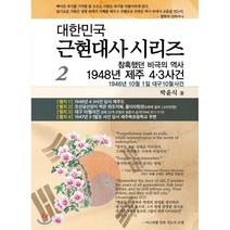 참혹했던 비극의 역사 1948년 제주4.3 사건:1946년 10월 1일 대구10월사건, 휘선