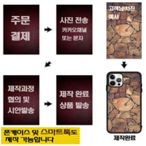 주문제작 내맘대로 나만의휴대폰케이스 원하는이미지 연예인 동물 강아지 A10E A32 S20울트라 S21 S21+ S20울트라 노트7 노트8 노트9 S10+