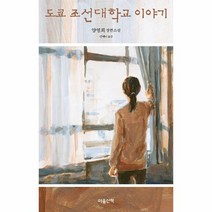 도쿄 조선대학교 이야기, 상품명