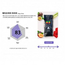 [가배인] [기획전] 200g 맛있는원두 에티오피아 아리차, 분쇄