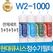 현대큐시스 W2-1000 고품질 정수기 필터 호환 전체세트, 선택1 - 11인치 양방향 전체세트(1+1+1+1=4개)