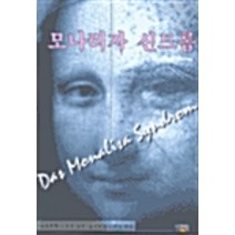 모나리자 신드롬
