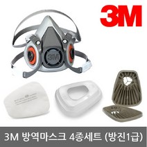 [3M] OP 방역마스크 세트 6200/603/501/5N11/5P71 (1급), 필터:603 n 501각2개 5P71x10개