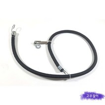 고무걸이 예초기날 예초기부품 벌초용품 예초기안전용품 무릎보호대 안면보호구