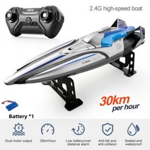 낚시 보트 키덜트 2022 새로운 RC 2.4 Ghz 더블 모터 전기 고속 레이싱 스피드 방수 요트 선물, CHINA, S1-Silver star-1B