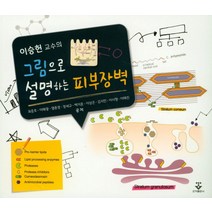 이승헌 교수의 그림으로 설명하는 피부장벽, 군자출판사, 최응호외 저