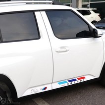 JS automotive 캐스퍼 인테리어 도어하단 가니쉬 풀랩핑 국기 데칼스티커 스크래치방지 커버 튜닝 가드용품, 블랙_독일