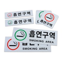 아크릴 흡연 구역 간판 입체 글씨 포인트 글자 작은 사인물 외부 방문패 표찰 셀프 실외 스티커 실내 도어 사인 팻말 표지판 안내판 안내 표시판 픽토그램 6종, 가로 빨강 소