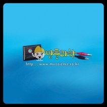 (ART)태양전지판 50x50mm 집게전선부/KSIC-0969