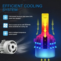 폭스바겐 AILEO H7 Led 헤드라이트 로우 빔 조명 CSP 칩 폭스바겐 골프 6 투란용 고출력 10000LM 캔버스, 01 H7