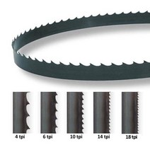 밴드쏘 JTEX2240mm 밴드 톱날 폭 6.35 10mm 메타보용 3 4 6 14TPI 목공 액세서리 절단 88 인치 개, 01 나무 절단_09 2240x13x0.5 4T