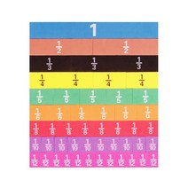 마그네틱 수학 분수 교구 과학상자 방과후 수업재료 초등교과