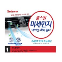 불스원 미세먼지 에어컨 히터 필터, 9호 올뉴투싼, 1개
