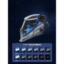 용접 헬멧 쉰들러 안전모 보안경 보호구 마스크, A7 디지털 디스플레이-황금색주황색불꽃