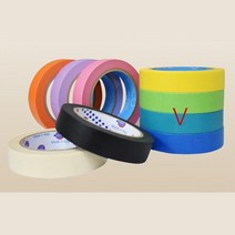 이태리산 색예쁨 마스킹테이프 바다색 15mm 벽장식용, 1개
