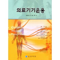 의료기기운용, 상학당, 나승권 저
