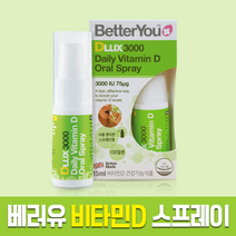 베러유 DLUX 디럭스 비타민D 스프레이 3000
