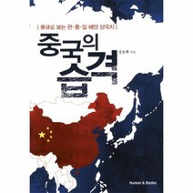중국의 습격 류큐로 보는 한중일 해양 삼국지, 상품명