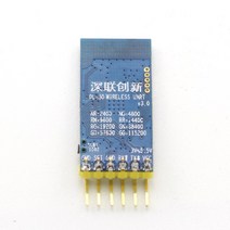 지그비 zigbee 24G 무선 직렬 모듈 CC2530 모드, 03.직삽침