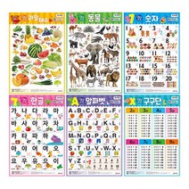 쏭쏭 사운드 벽보, 6. 쏭쏭 사운드 벽보 구구단