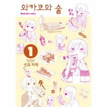 와카코와 술(1), 상세페이지 참조
