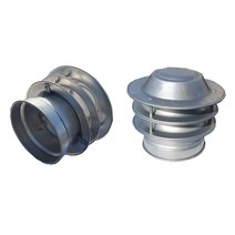 도깨비-벤츄레타 무동력팬 - 알루미늄바닥 (흡출기), 100파이