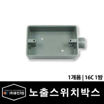 용진 주물 노출 스위치 박스 1개용 16C 1방 (29265), 29265_노출스위치박스_1개용_16C1방