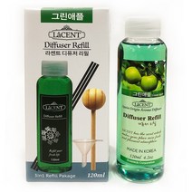 라센트 디퓨저 리필액 120ml, 그린애플, 1개