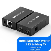 H.264 RJ45 HDMI 익스텐더 IP UTP/STP CAT5e CAT6 익스텐서 1080P LAN 네트워크 200m 이더넷 오디오 비디오 송신기 수신 Extender Over, 02 1RX_01 EU Plug