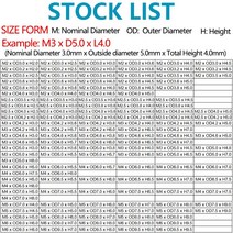 플리스 Knurd-황동 임베먼트 너트 M3 스레드 히트 세트 인쇄용 IU 삽입 3D 프린터 액세서리 부품 지원, 01 M3 x OD4.2 x H3.0