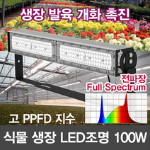 윤라이팅 12358 LED 식물생장등 보광조명 전파장 full spectrum 렌즈집중형 100W 투광기 /LED식물성장조명/보광등/식물LED/과수원/농장조명/스마트팜/식물공장, 60도 전파장/Full spectrum