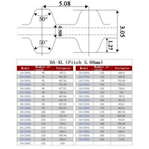 자동차 타이밍 타임 벨트 엔진 구동 교환 고무 양면 톱니 타이밍 벨트 300DXL-490DXL 동기 폭 10mm 1, 02 310DXL-10mm_01 1pcs